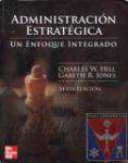 Administracin estratgica