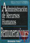 Administracin de recursos humanos