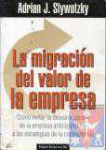La migracin del valor de la empresa