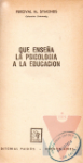 Qu ensea la psicologa a la educacin