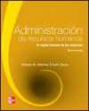 Administracin de recursos humanos