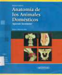 Anatoma de los animales domsticos