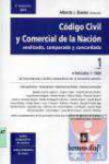 Cdigo Civil y Comercial de la Nacin