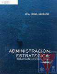 Administracin estratgica