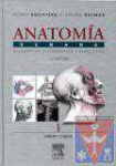 Anatoma humana