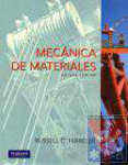 Mecnica de materiales