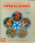 Administracin de operaciones