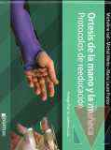 Ortesis de la mano y la mueca
