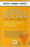Manual de recursos naturales y derecho ambiental