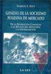 Gnesis de la sociedad posesiva de mercado