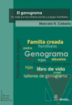 El genograma