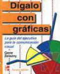 Dgalo con grficas