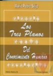 Los tres planos del conocimiento humano